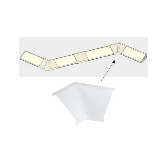 Angolo interno profilo Delta Your LED, set da 2 Professionale